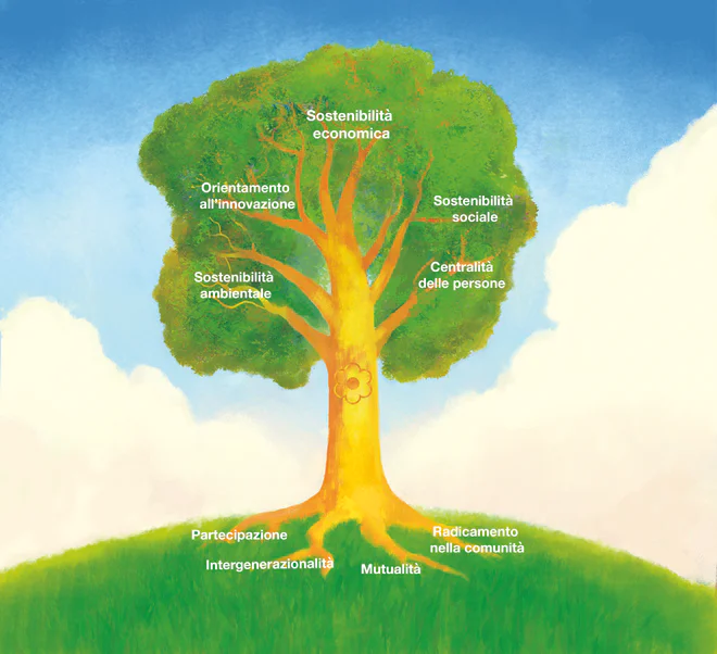 DALTAN_CONAD_ALBERO.jpg